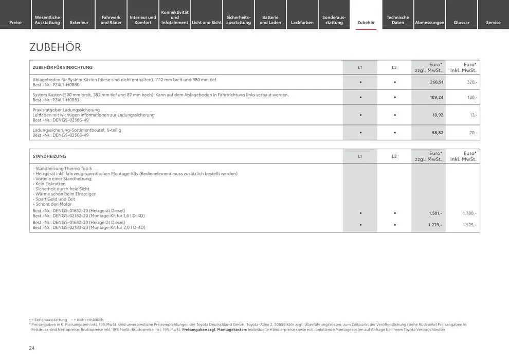 Angebote für Schnäppchenjäger von 1. Juli bis 1. Juli 2025 - Prospekt seite 24
