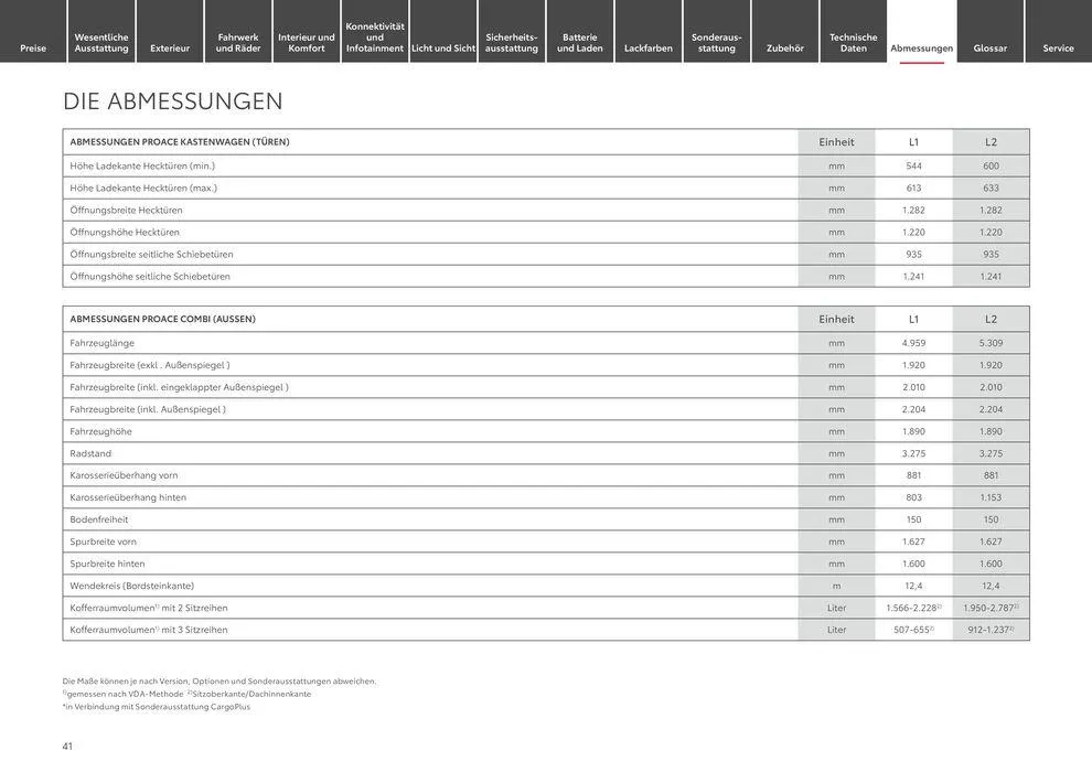 Toyota Proace/Proace Electric von 11. Mai bis 11. Mai 2025 - Prospekt seite 41