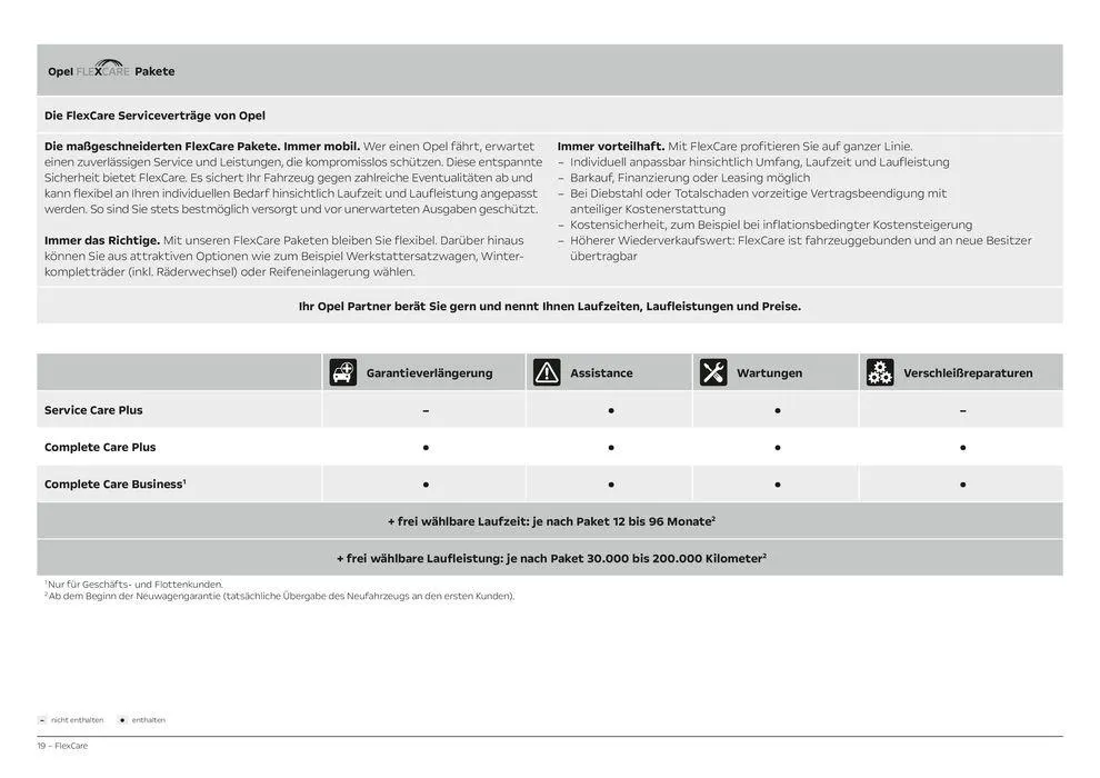 Opel Astra 5-Türer von 6. April bis 6. April 2025 - Prospekt seite 19