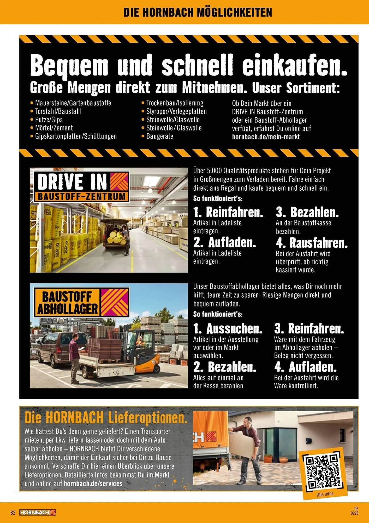 Hornbach Prospekt von 9. April bis 15. April 2025 - Prospekt seite 82