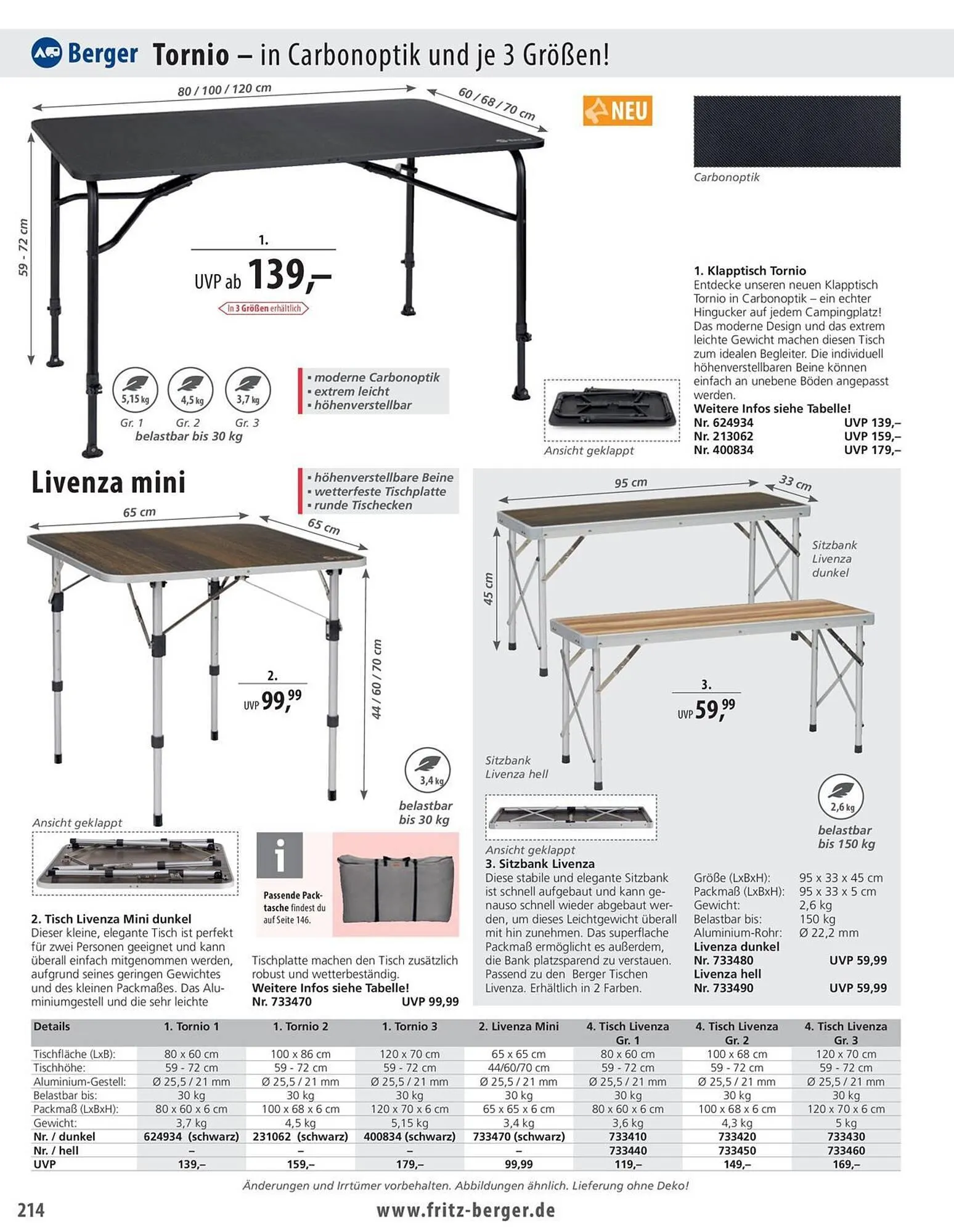 Fritz Berger Prospekt von 27. Mai bis 31. Dezember 2025 - Prospekt seite 214