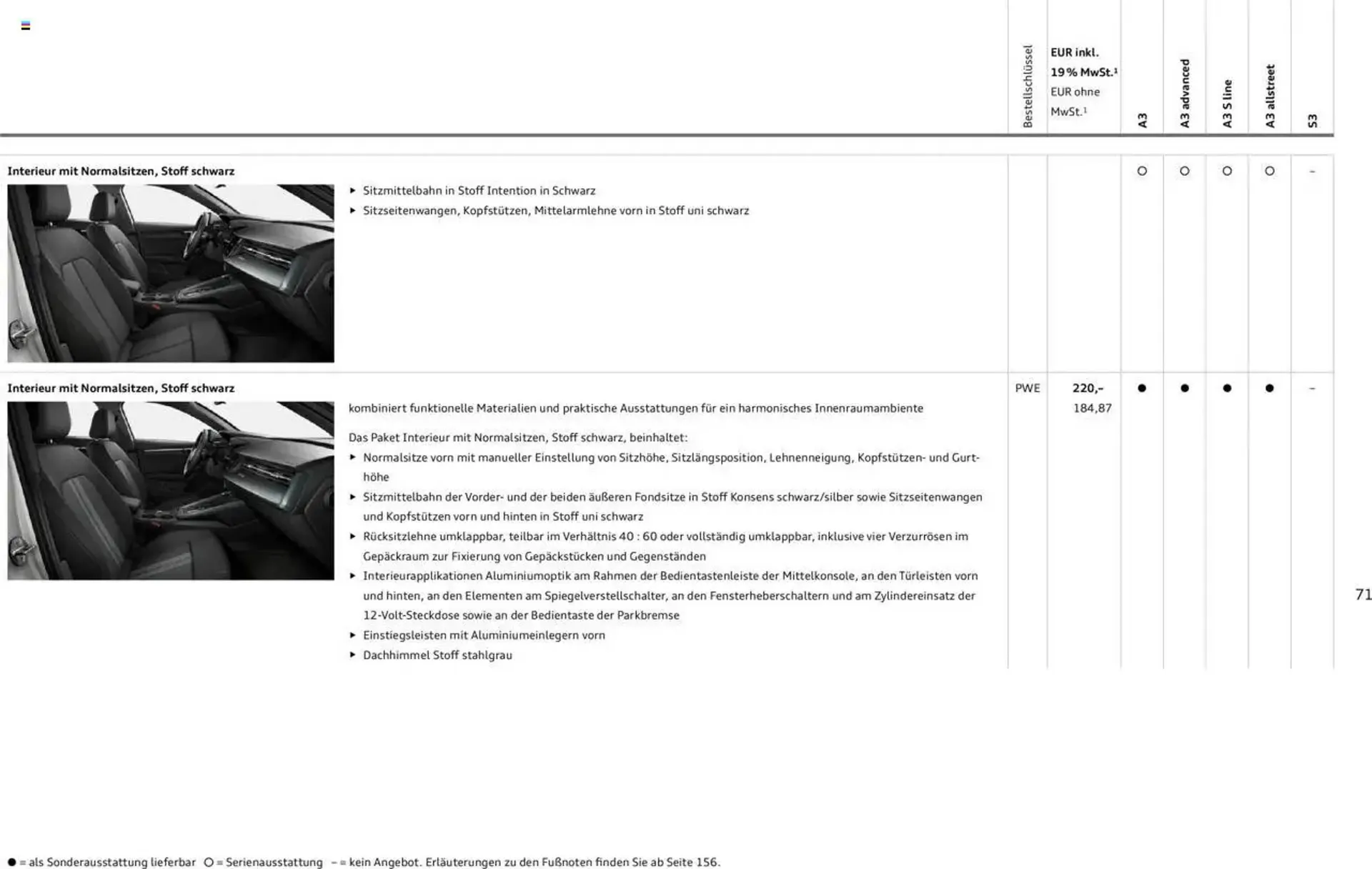 Audi Prospekt von 29. Januar bis 9. Januar 2026 - Prospekt seite 70