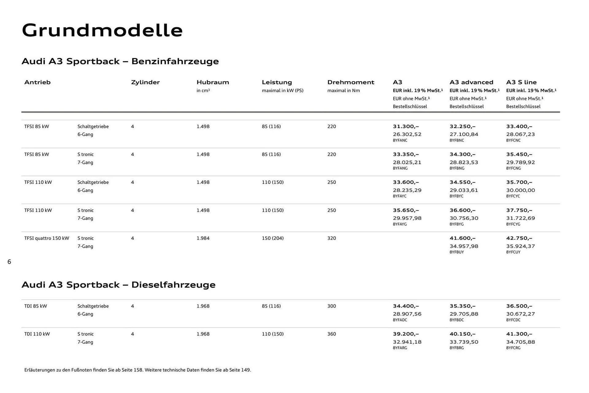 Audi Prospekt von 27. Juli bis 27. Juli 2026 - Prospekt seite 6