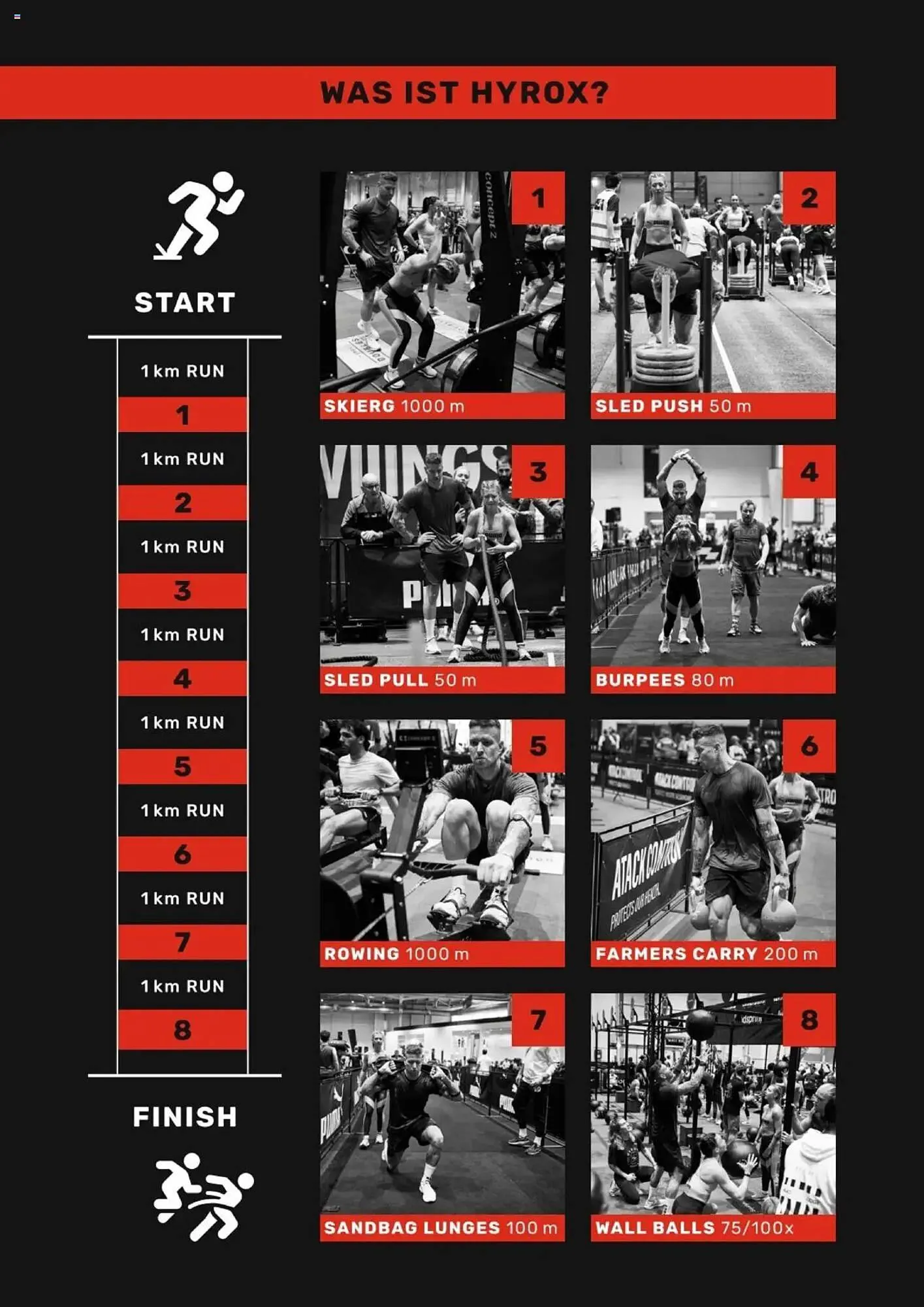 Sport 2000 Prospekt von 24. Februar bis 24. August 2025 - Prospekt seite 142