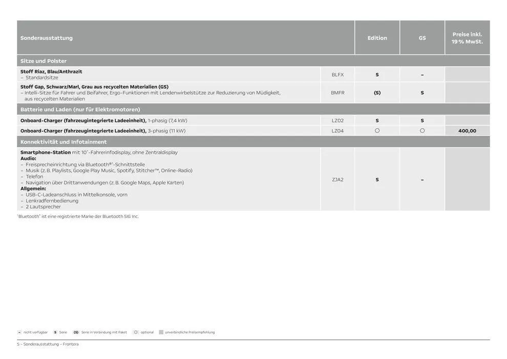 Opel Neuer Frontera von 5. Juli bis 5. Juli 2025 - Prospekt seite 5