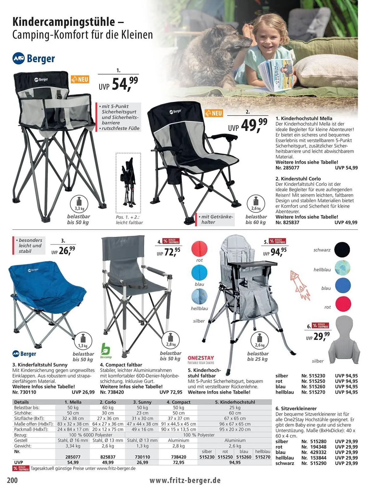 Fritz Berger Prospekt von 27. Mai bis 31. Dezember 2025 - Prospekt seite 200