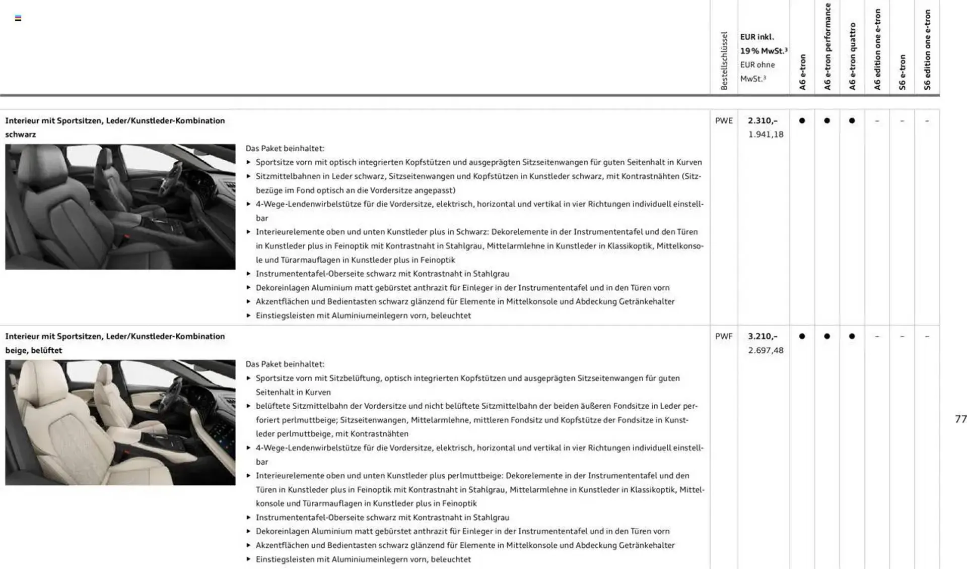 Audi Prospekt von 29. Januar bis 9. Januar 2026 - Prospekt seite 77