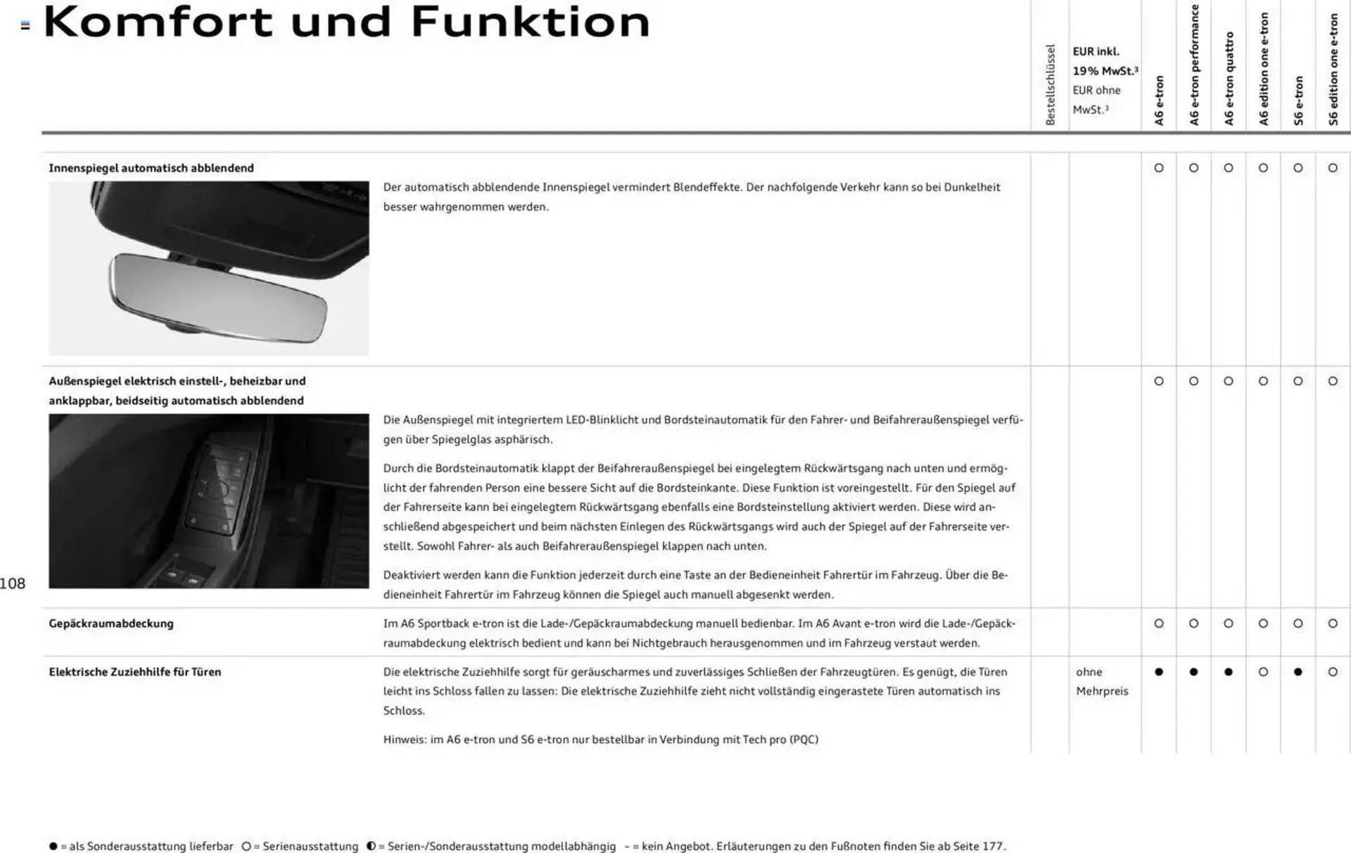 Audi Prospekt von 29. Januar bis 9. Januar 2026 - Prospekt seite 108