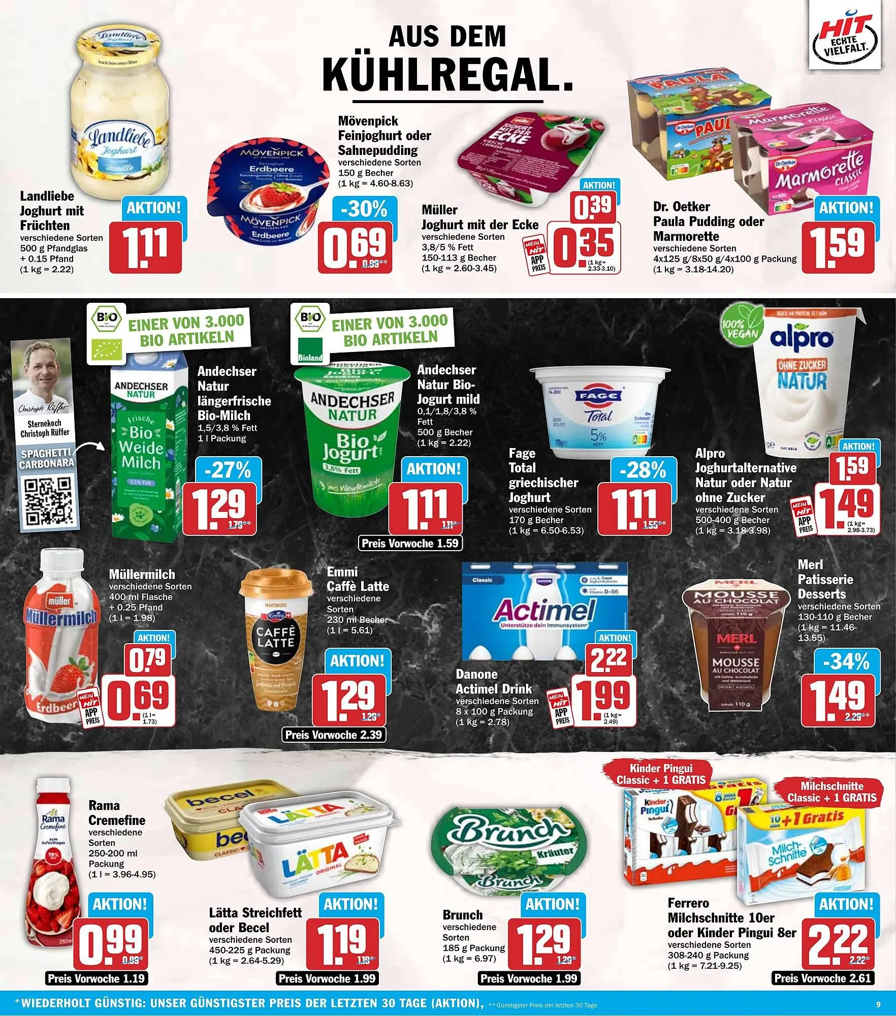 HIT Prospekt von 26. Januar bis 31. Januar 2026 - Prospekt seite 9