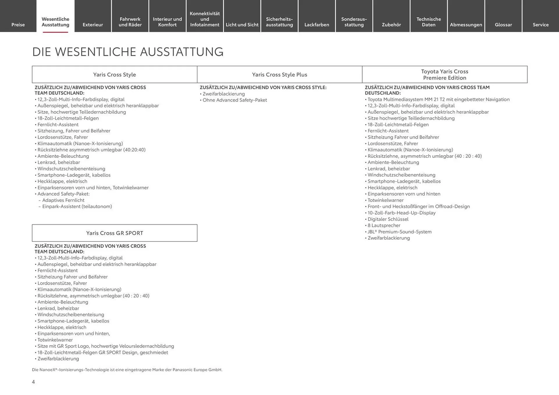 Toyota Prospekt von 6. April bis 6. April 2025 - Prospekt seite 4