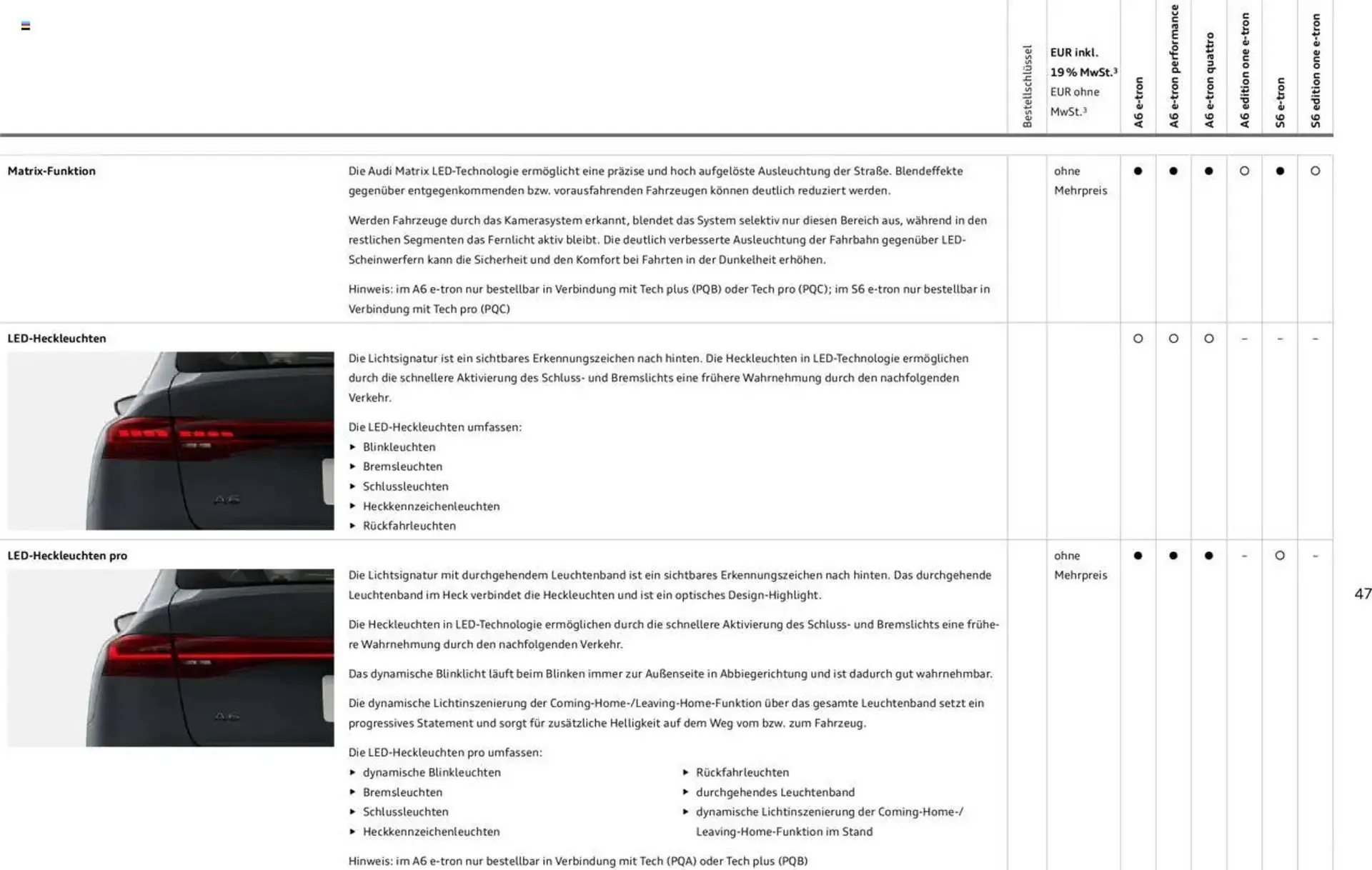 Audi Prospekt von 29. Januar bis 9. Januar 2026 - Prospekt seite 47
