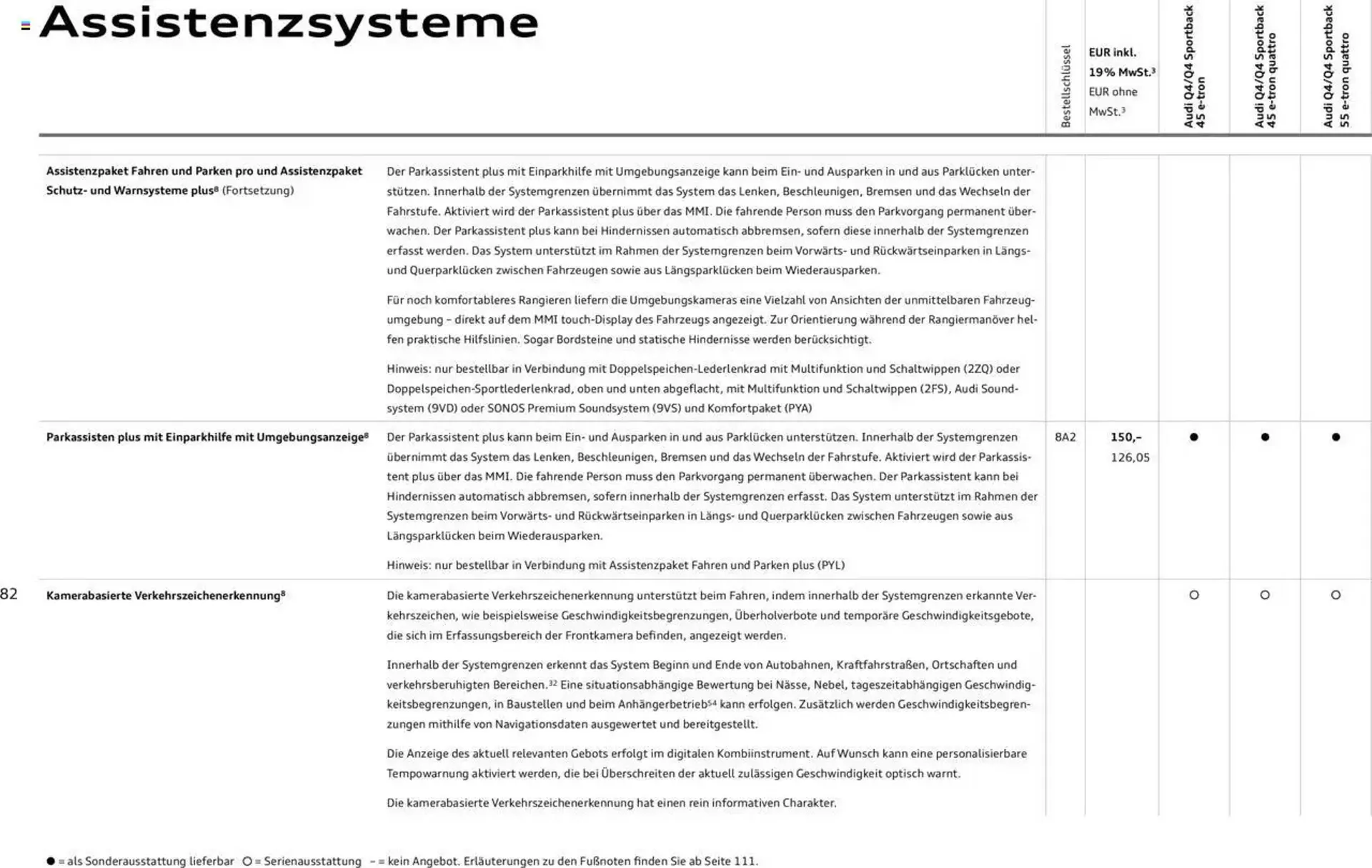 Audi Prospekt von 29. Januar bis 23. Januar 2026 - Prospekt seite 82
