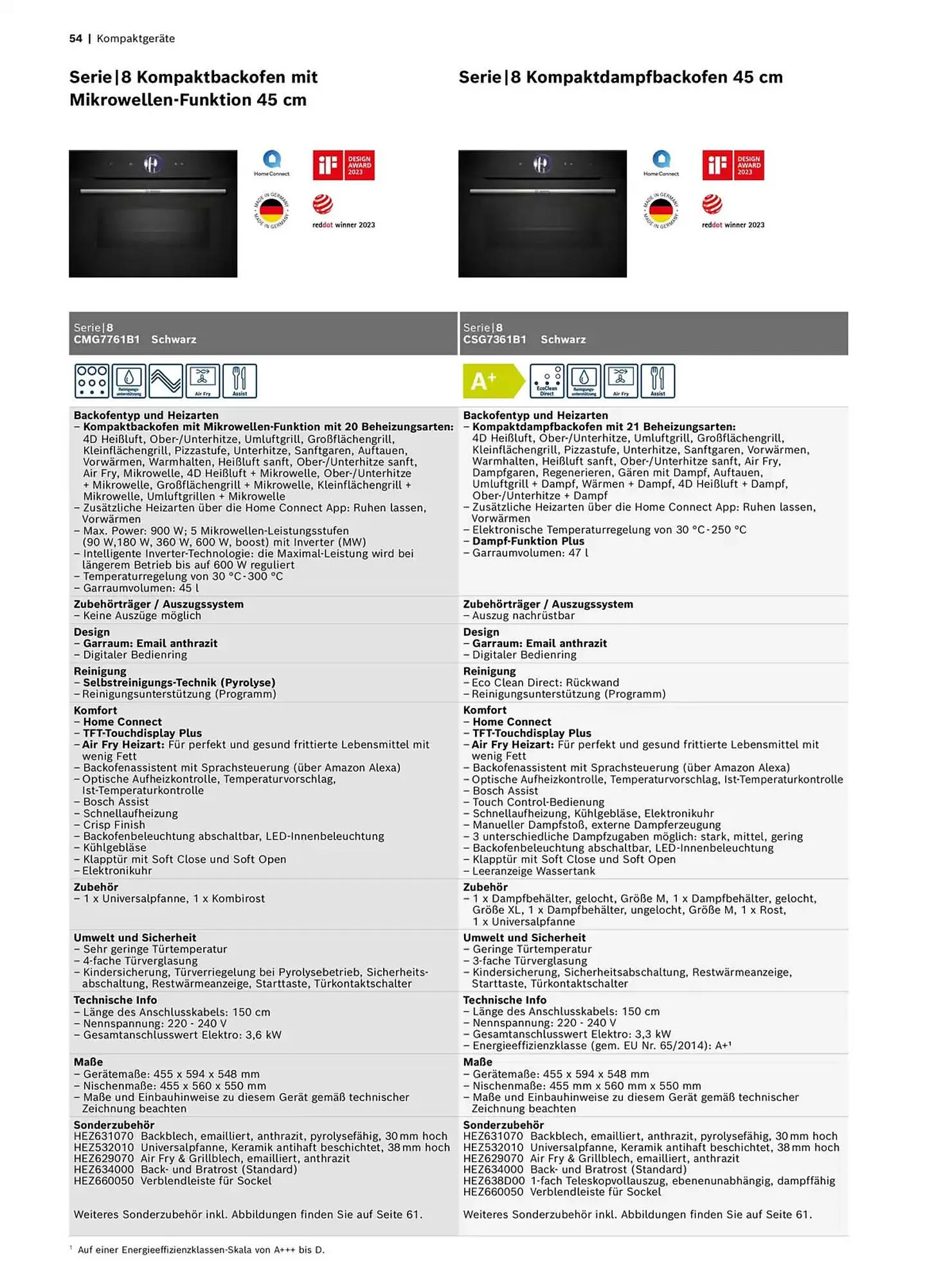 Bosch Prospekt von 29. Oktober bis 31. Dezember 2025 - Prospekt seite 54
