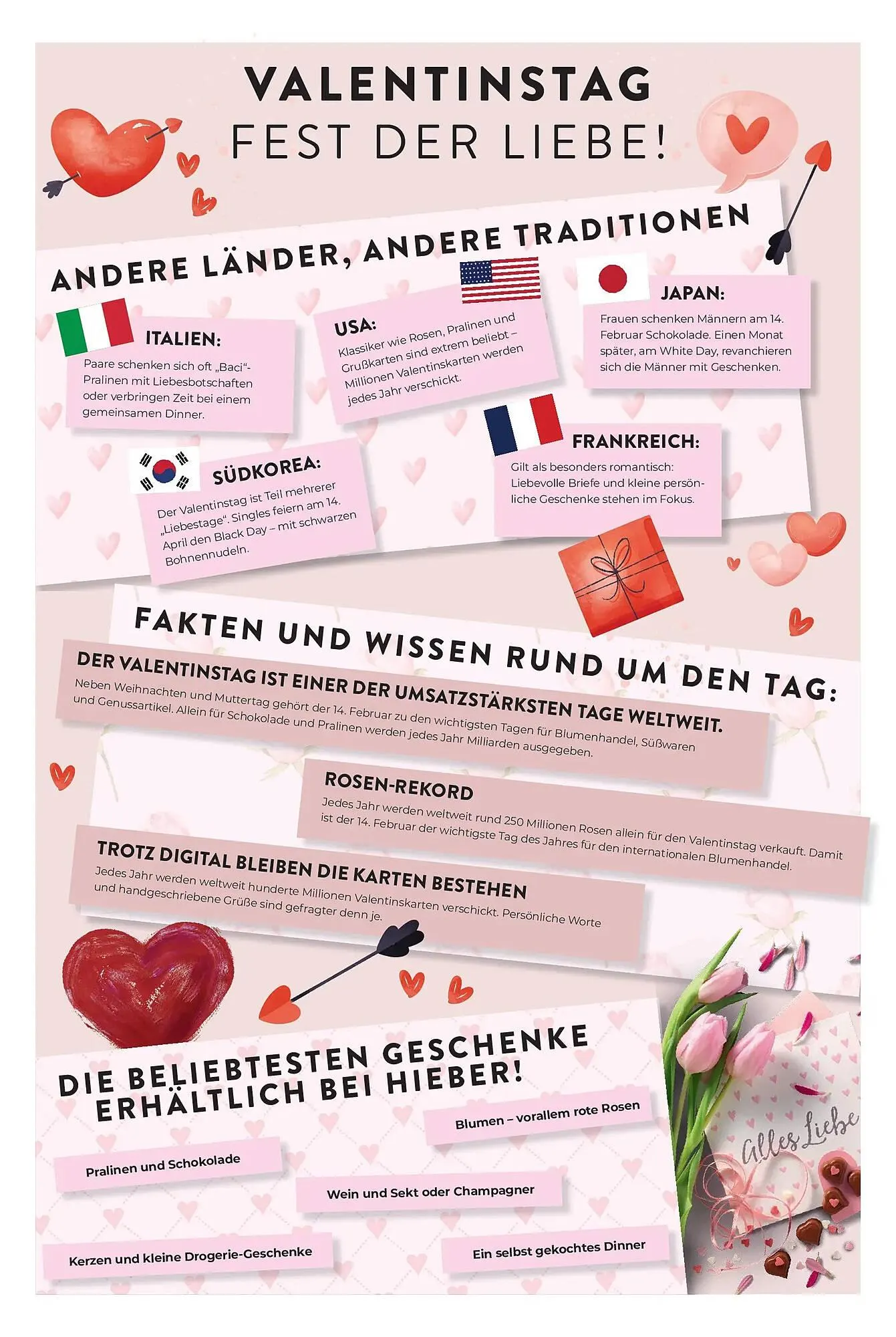 Hieber's Frische Center Prospekt von 8. Februar bis 14. Februar 2026 - Prospekt seite 2