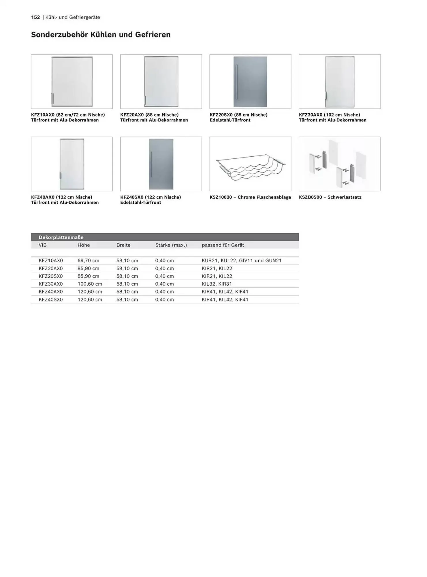 Bosch Prospekt von 29. Oktober bis 31. Dezember 2025 - Prospekt seite 152