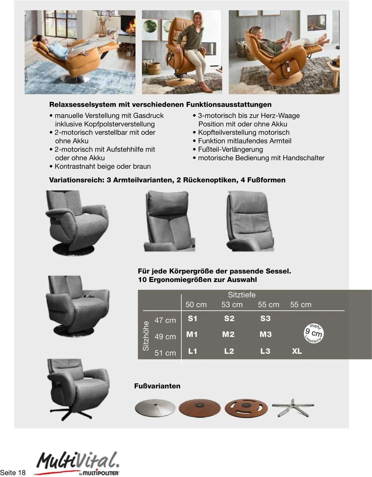 Multipolster Aktueller Prospekt von 2. Juni bis 16. Juni 2025 - Prospekt seite 18