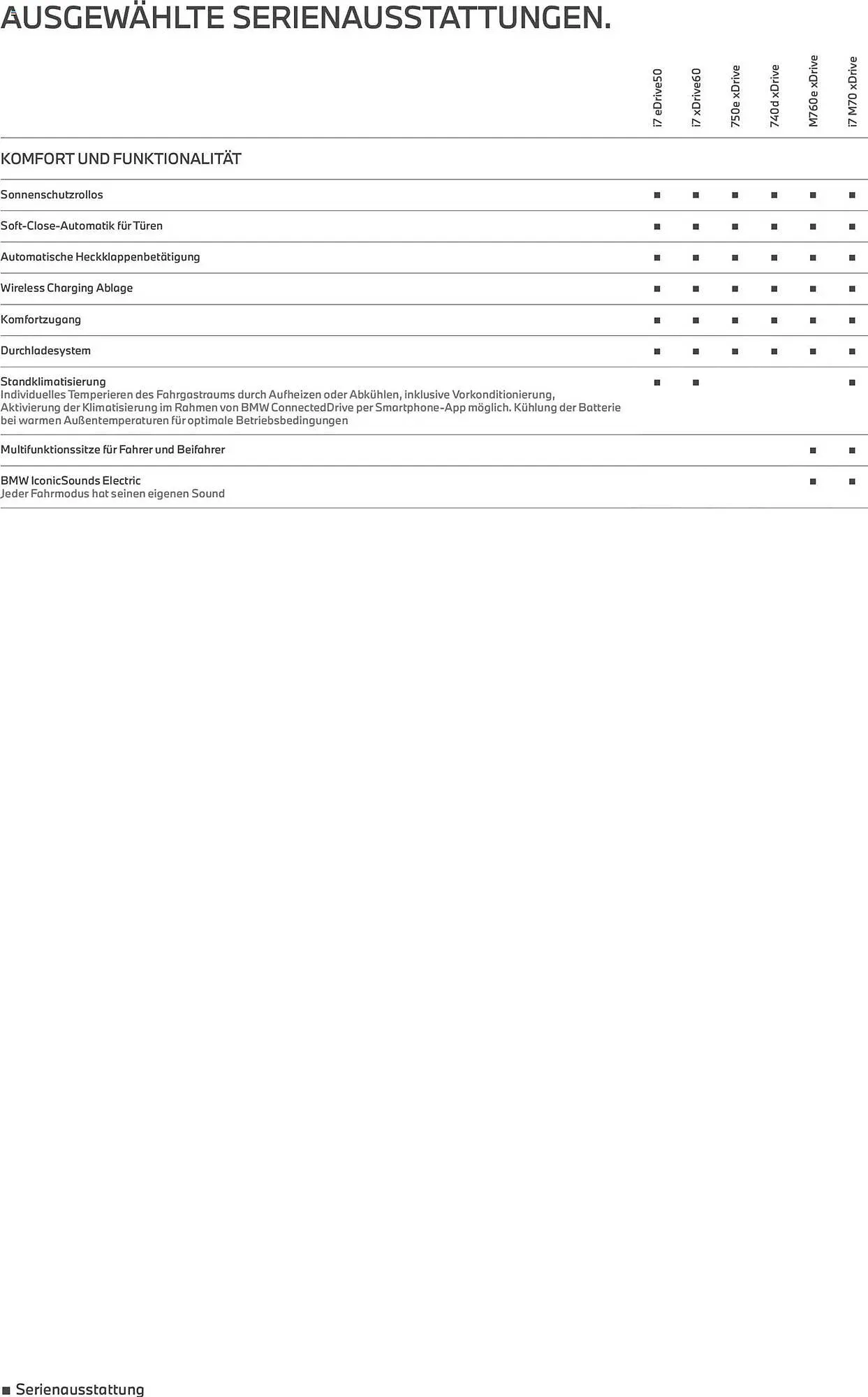 BMW Prospekt von 24. Februar bis 24. Februar 2027 - Prospekt seite 9
