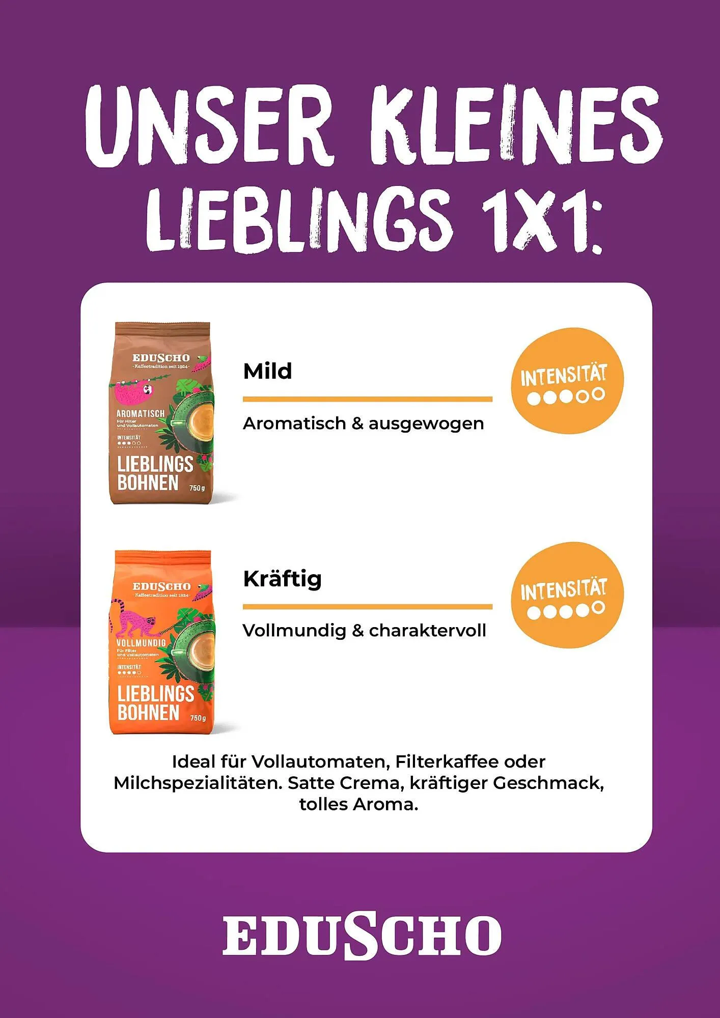 Tchibo Prospekt von 16. Mai bis 30. Mai 2026 - Prospekt seite 14