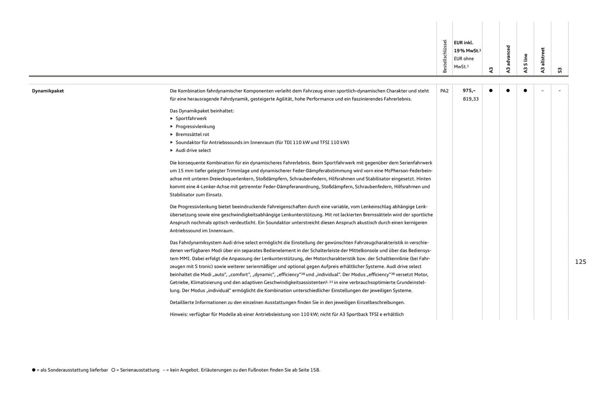 Audi Prospekt von 27. Juli bis 27. Juli 2026 - Prospekt seite 125