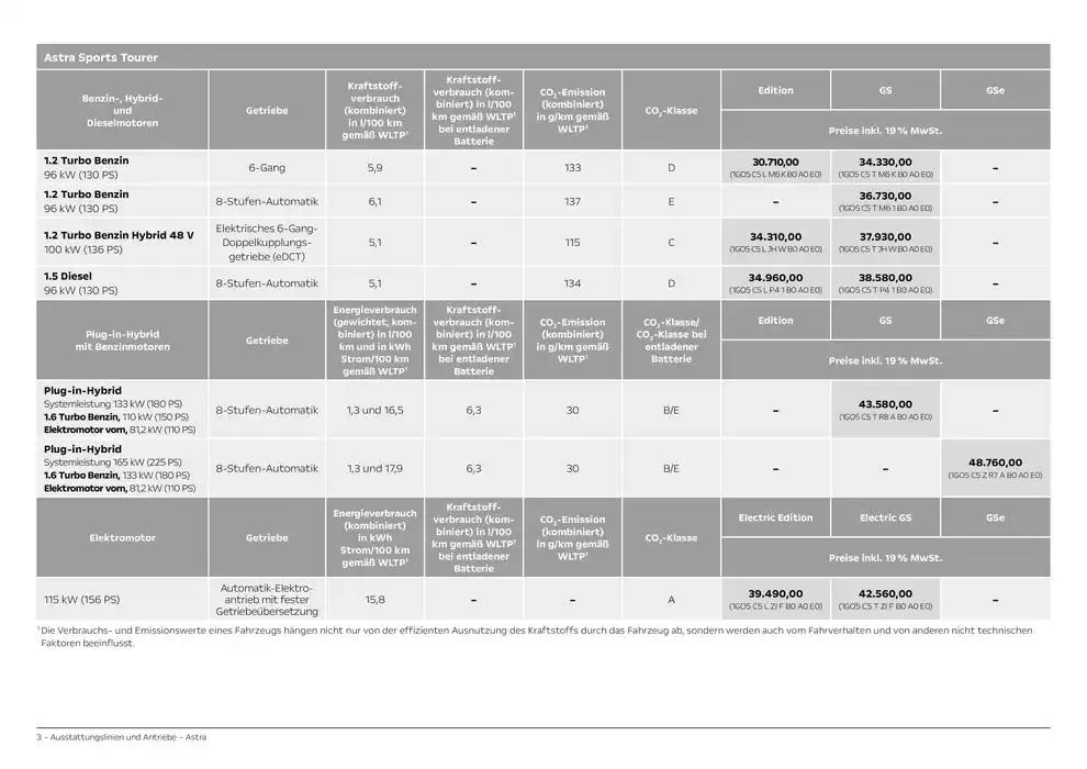 Opel Astra Electric von 19. Dezember bis 19. Dezember 2025 - Prospekt seite 3