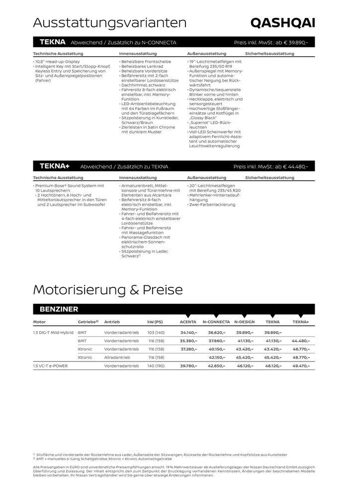 Neuer Qashqai von 28. Juni bis 28. Juni 2025 - Prospekt seite 4