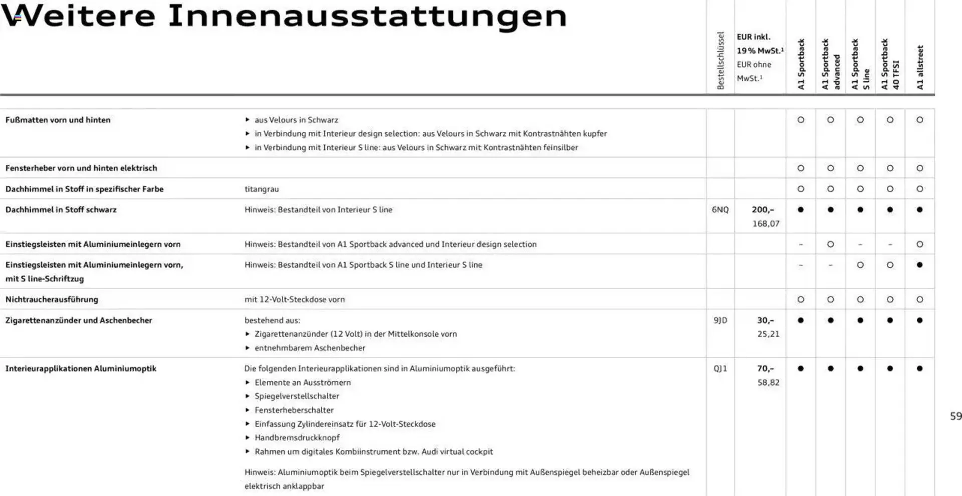 Audi Prospekt von 29. Januar bis 9. Januar 2026 - Prospekt seite 59