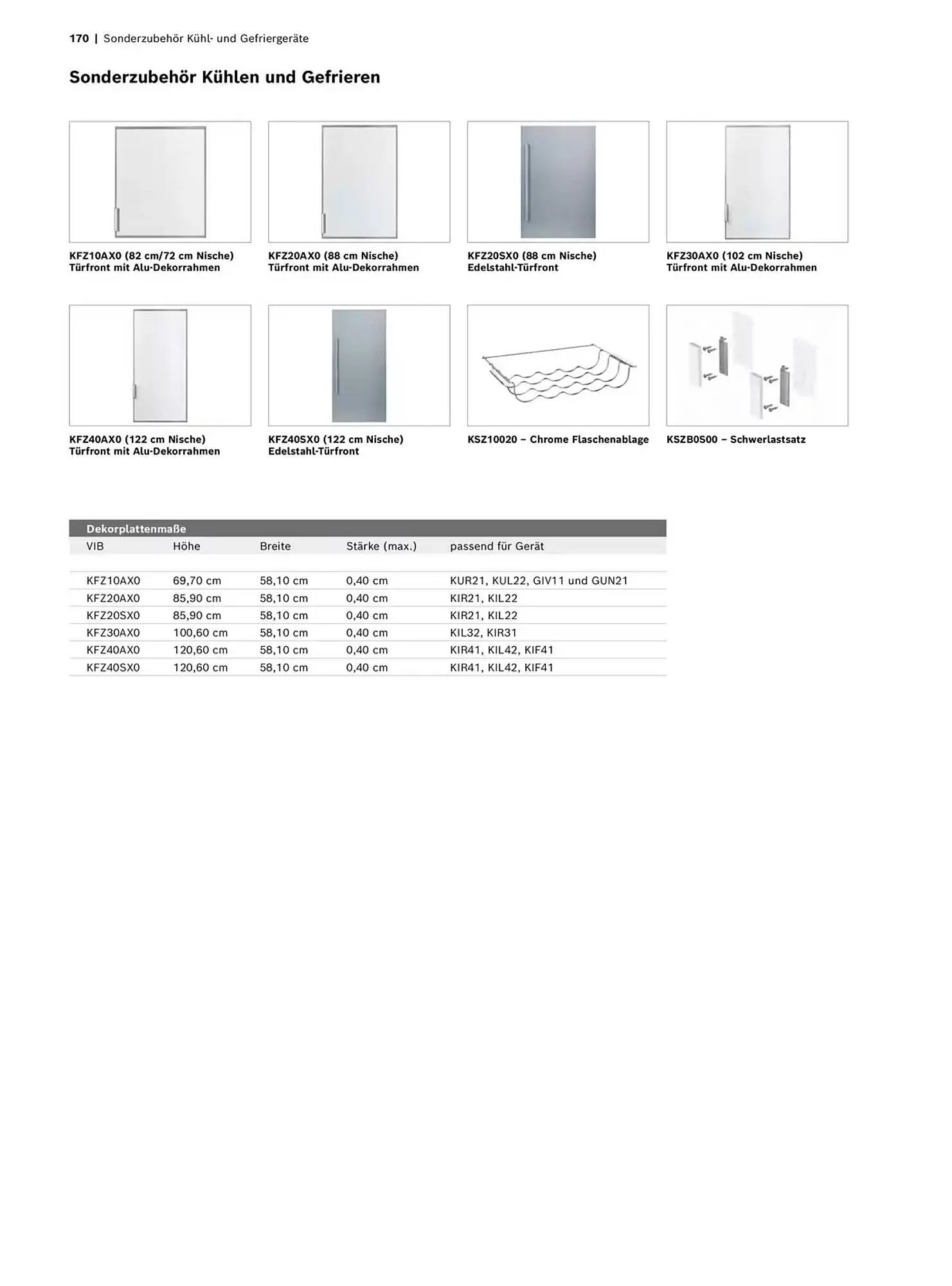 Bosch Prospekt von 29. Oktober bis 31. Dezember 2025 - Prospekt seite 170