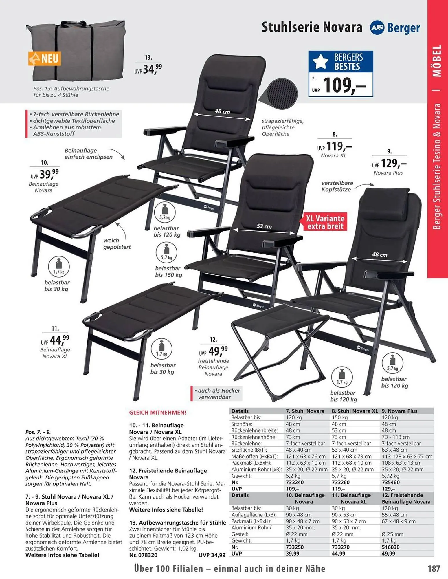 Fritz Berger Prospekt von 27. Mai bis 31. Dezember 2025 - Prospekt seite 187
