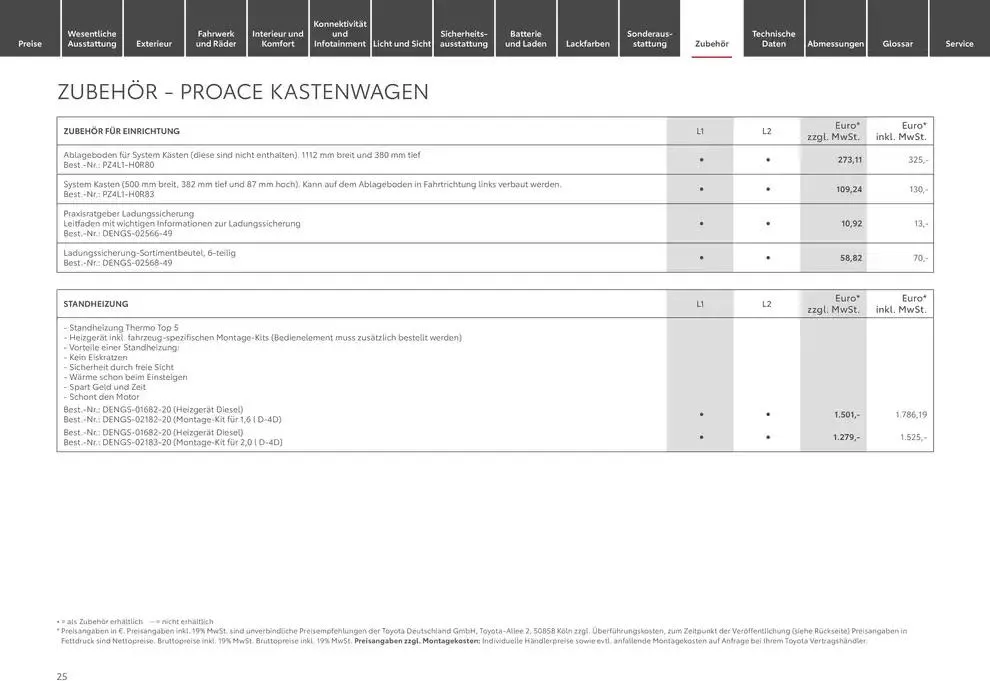 Toyota Der neue Proace/Proace Electric von 22. Januar bis 22. Januar 2026 - Prospekt seite 25