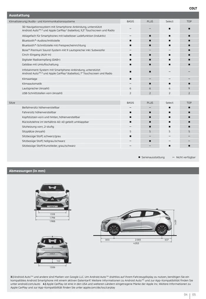 Tolles Angebot für alle Kunden von 3. Juli bis 3. Juli 2025 - Prospekt seite 5