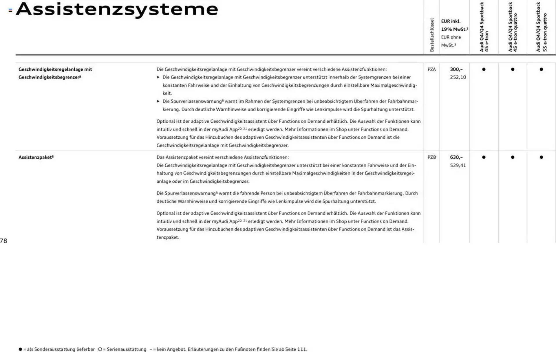 Audi Prospekt von 29. Januar bis 23. Januar 2026 - Prospekt seite 78