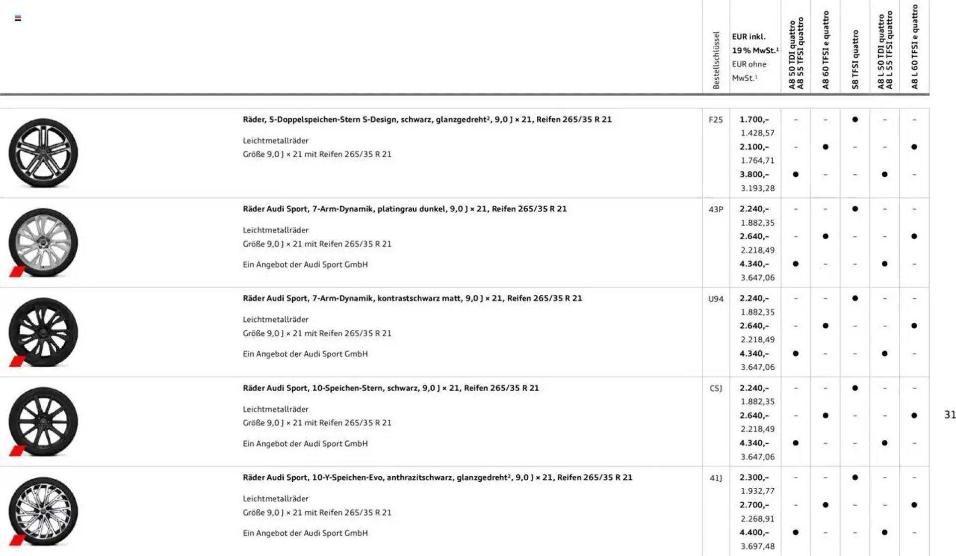 Audi Prospekt von 20. Februar bis 9. Januar 2026 - Prospekt seite 30