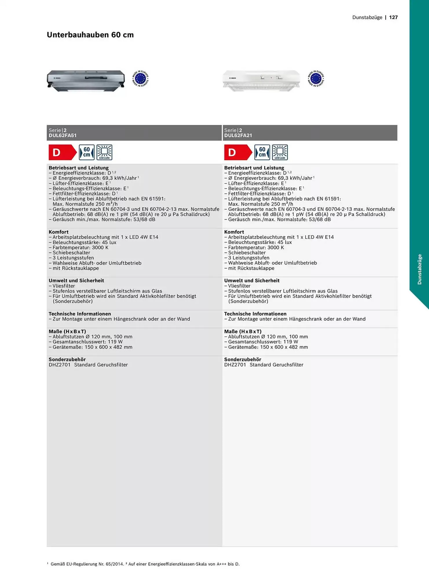 Bosch Prospekt von 29. Oktober bis 31. Dezember 2025 - Prospekt seite 127