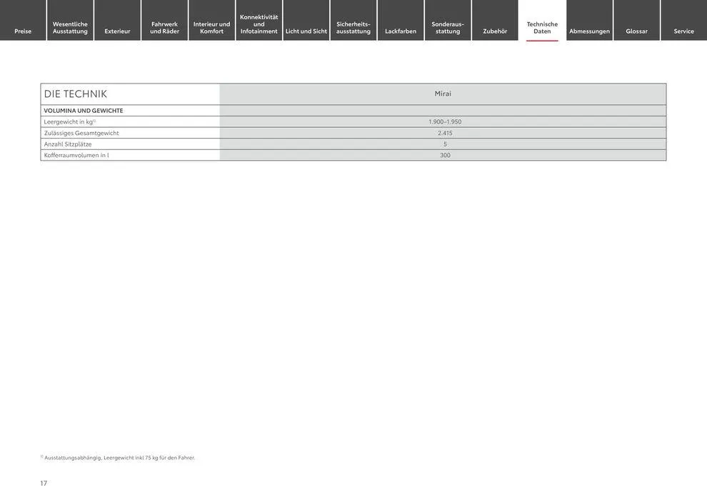 Unsere besten Deals für Sie von 12. Juni bis 12. Juni 2025 - Prospekt seite 17