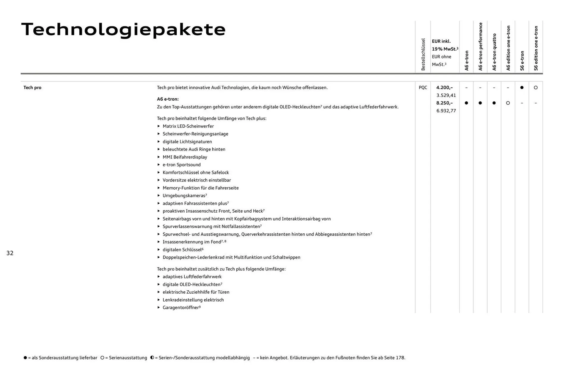 Audi Prospekt von 11. August bis 11. August 2026 - Prospekt seite 32