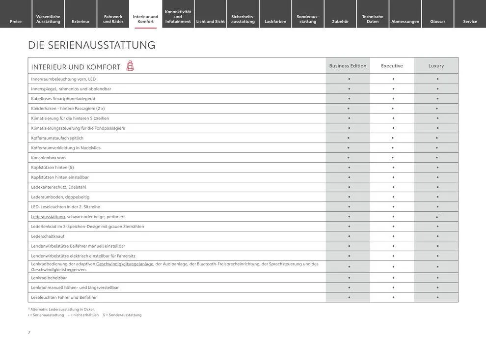 Toyota Highlander von 11. Mai bis 11. Mai 2025 - Prospekt seite 7