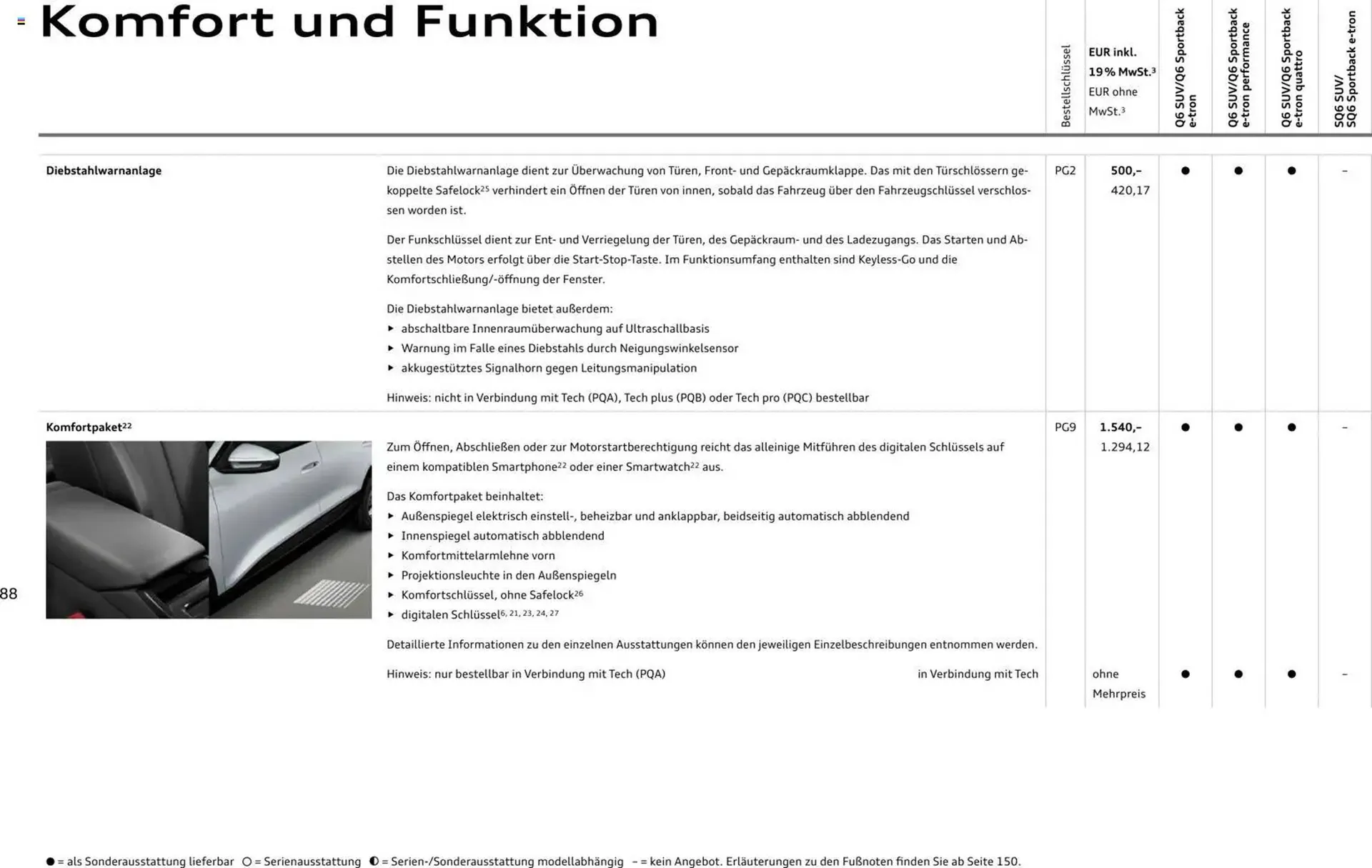 Audi Prospekt von 28. Oktober bis 28. Oktober 2026 - Prospekt seite 88