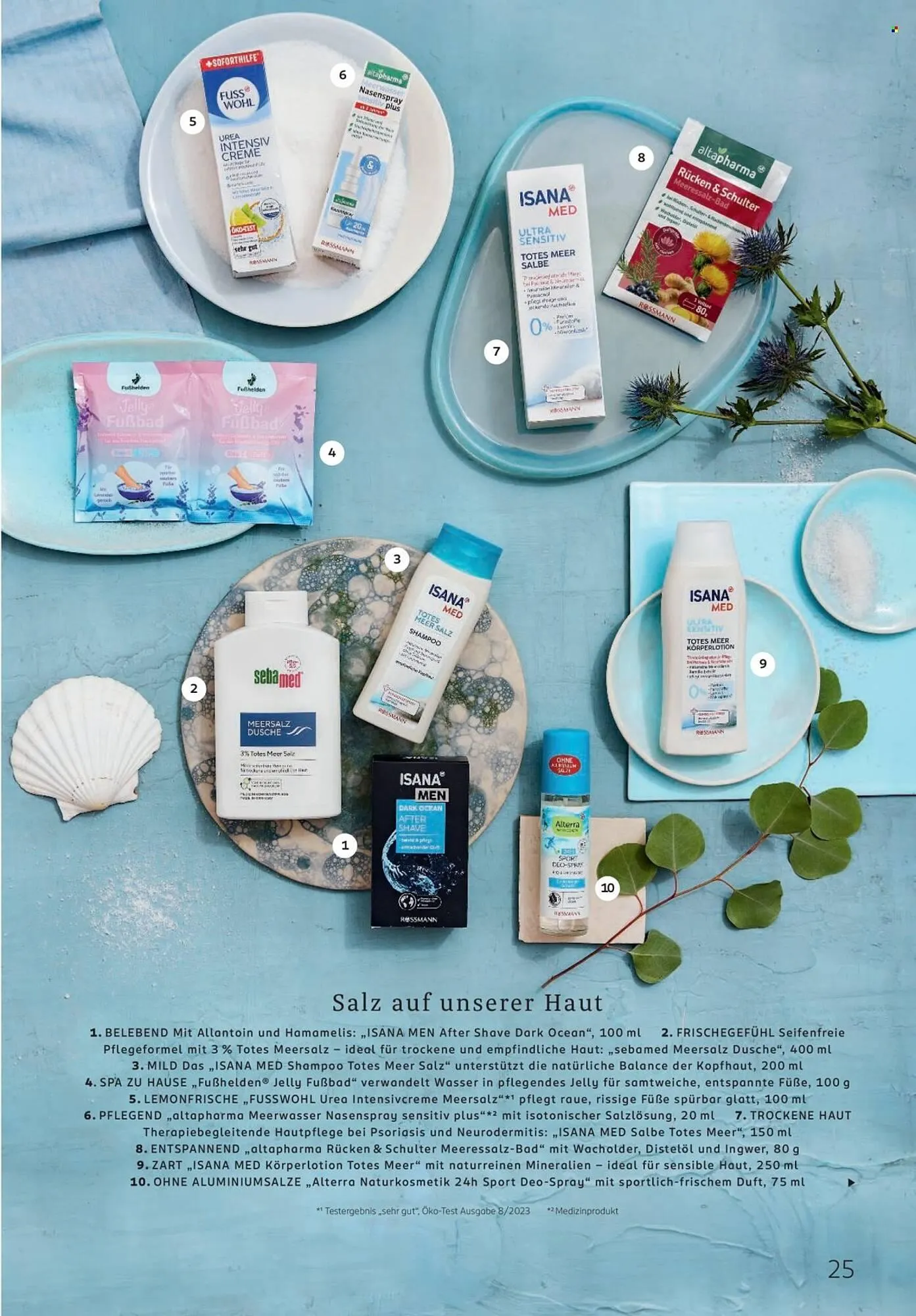Rossmann Magazin von 1. Januar bis 31. Januar 2026 - Prospekt seite 25