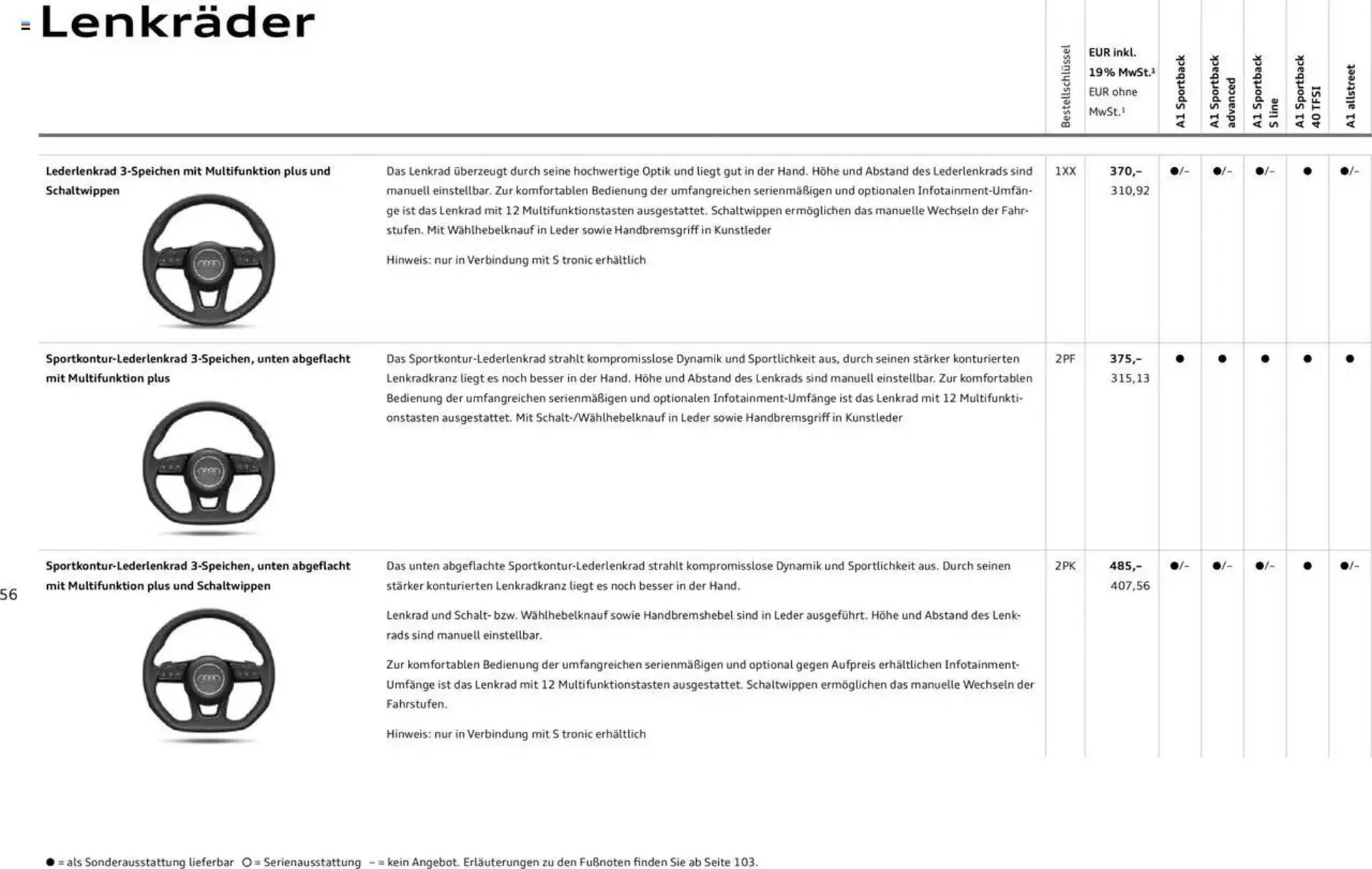 Audi Prospekt von 29. Januar bis 9. Januar 2026 - Prospekt seite 56