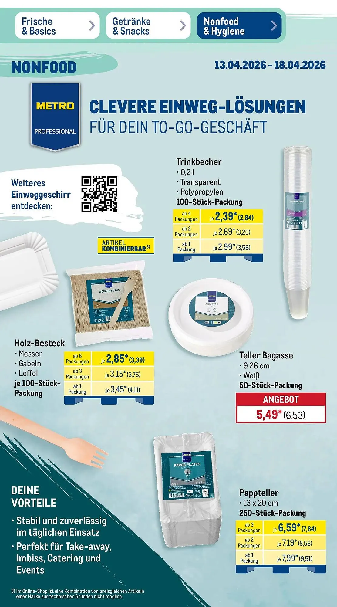 METRO Prospekt von 12. April bis 18. April 2026 - Prospekt seite 52