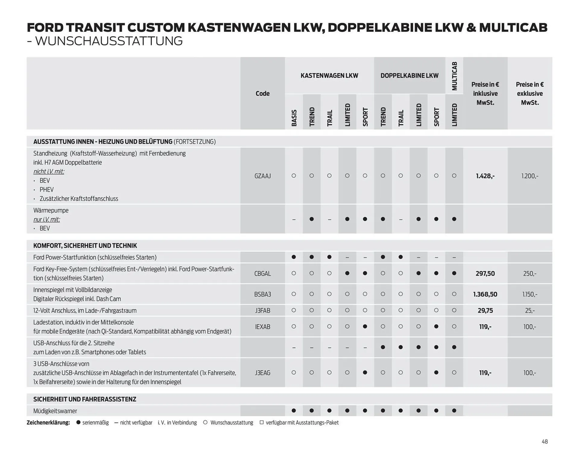 Ford Prospekt von 25. März bis 8. April 2026 - Prospekt seite 48