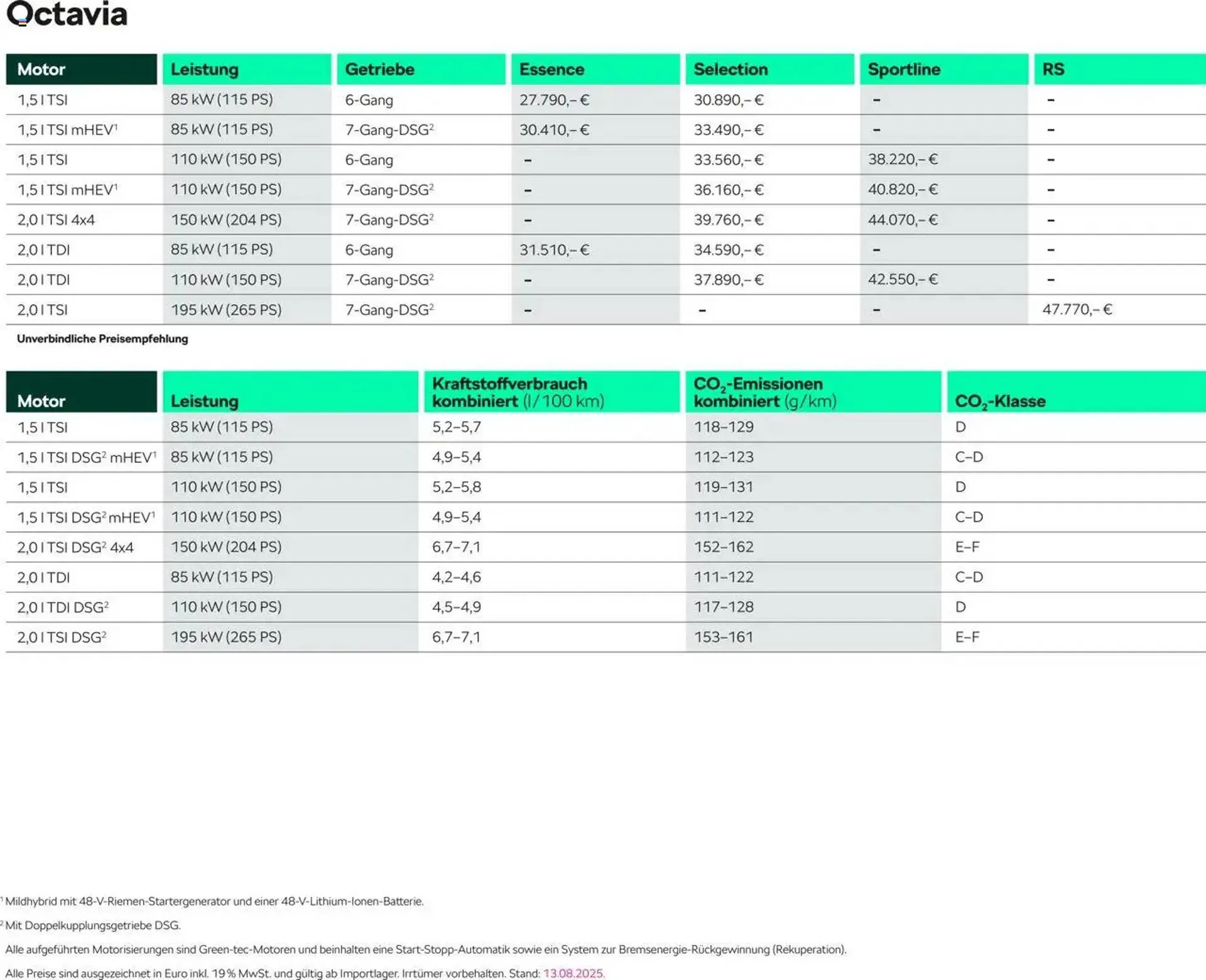 Skoda Prospekt von 10. September bis 31. Juli 2026 - Prospekt seite 2