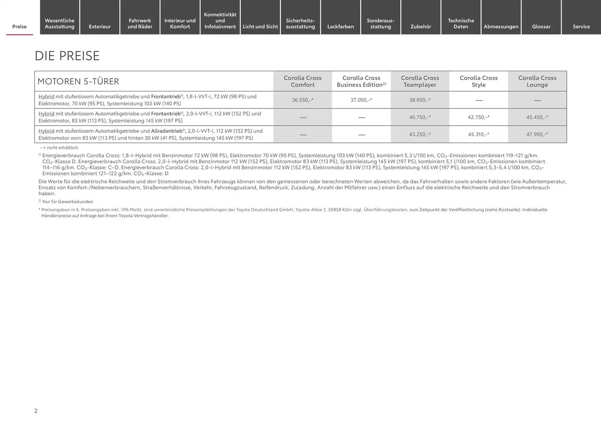 Toyota Prospekt von 10. Januar bis 10. Januar 2026 - Prospekt seite 2
