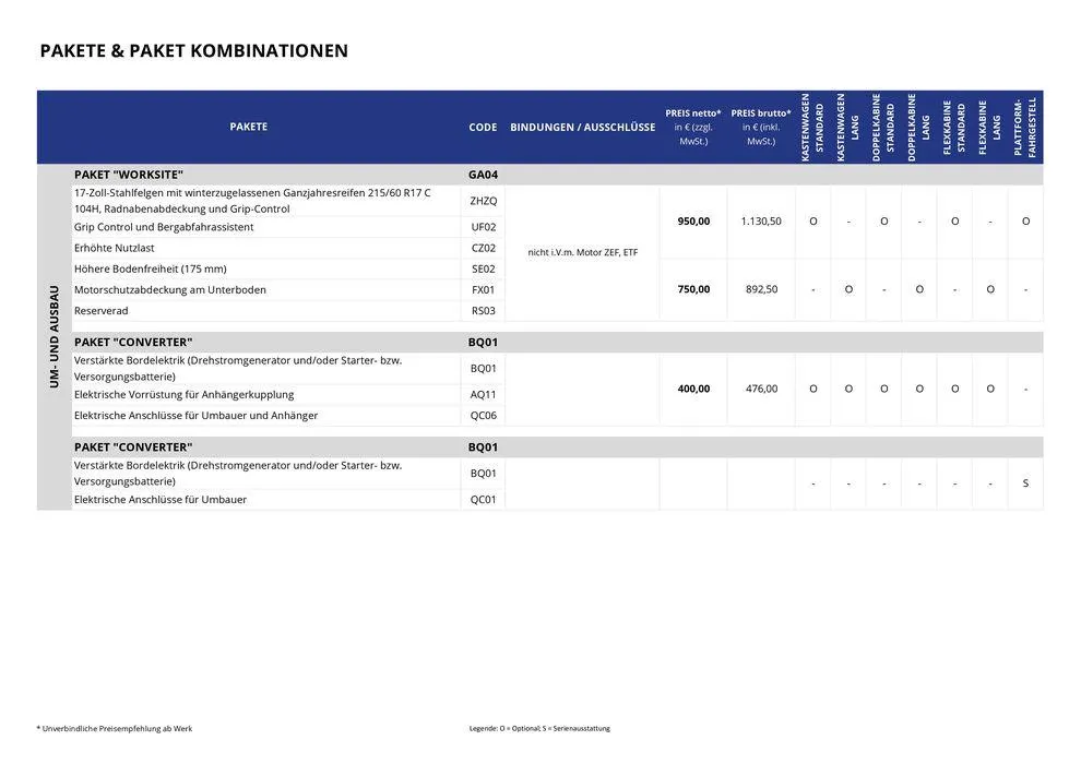 Opel Neuer Vivaro von 17. September bis 17. September 2025 - Prospekt seite 8
