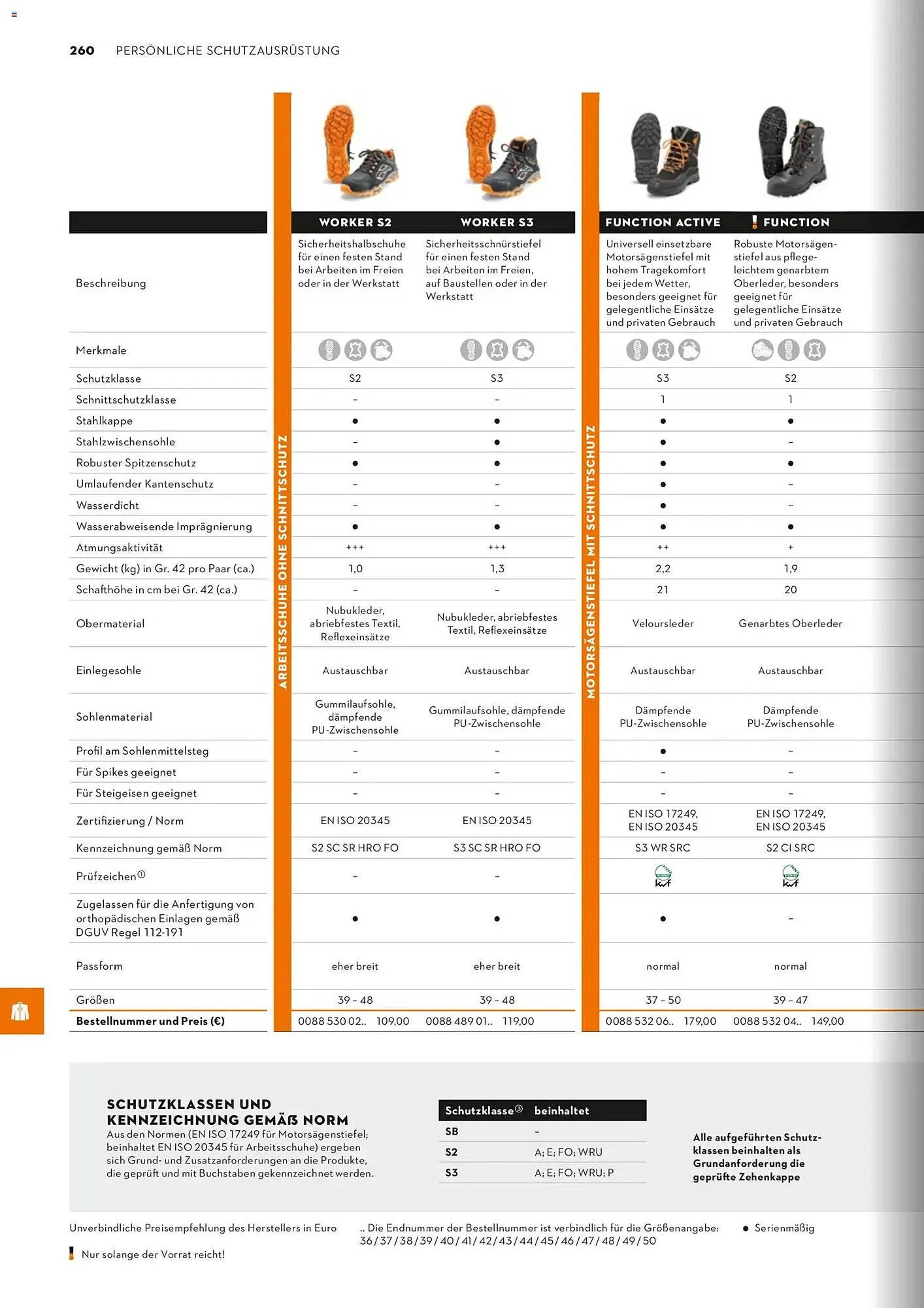 STIHL Prospekt von 1. Januar bis 31. Dezember 2026 - Prospekt seite 260