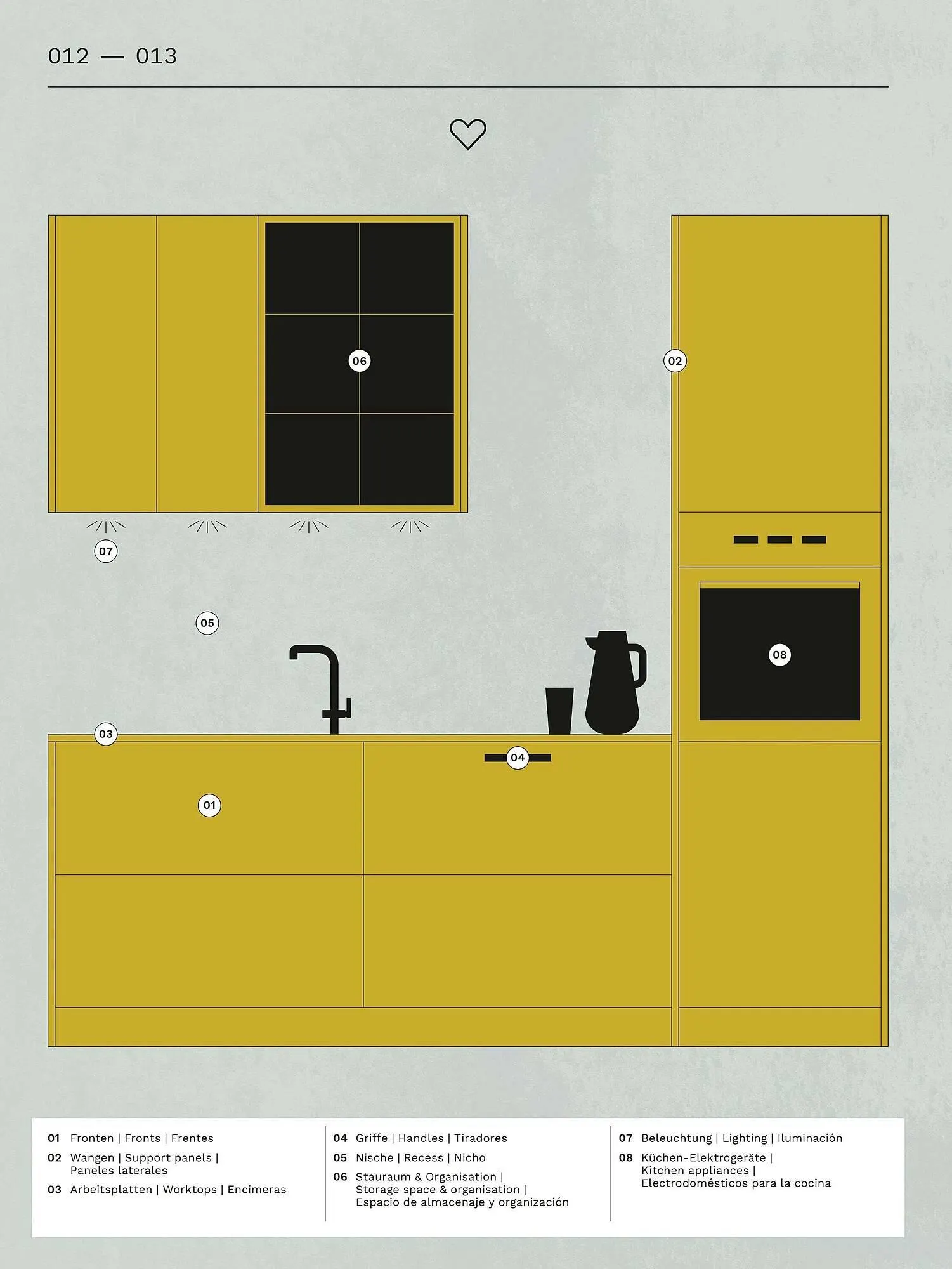 Wiethoff Prospekt von 13. März bis 26. März 2025 - Prospekt seite 12