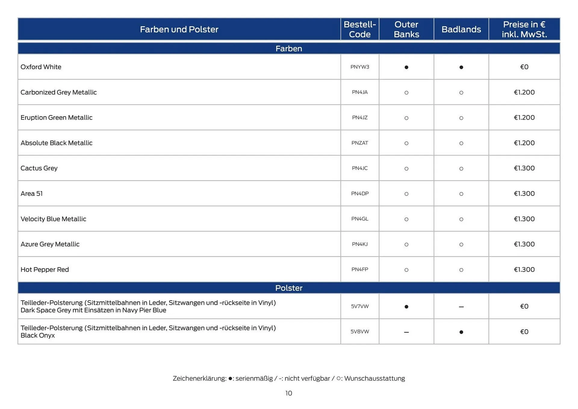 Ford Prospekt von 19. Oktober bis 2. November 2025 - Prospekt seite 10