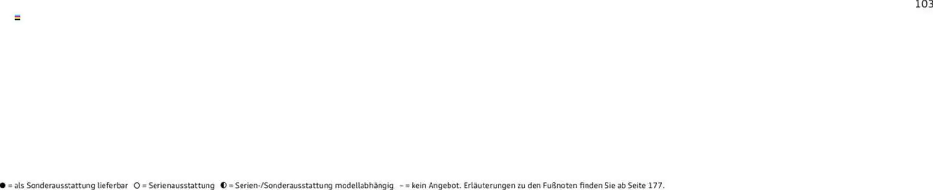 Audi Prospekt von 29. Januar bis 9. Januar 2026 - Prospekt seite 103