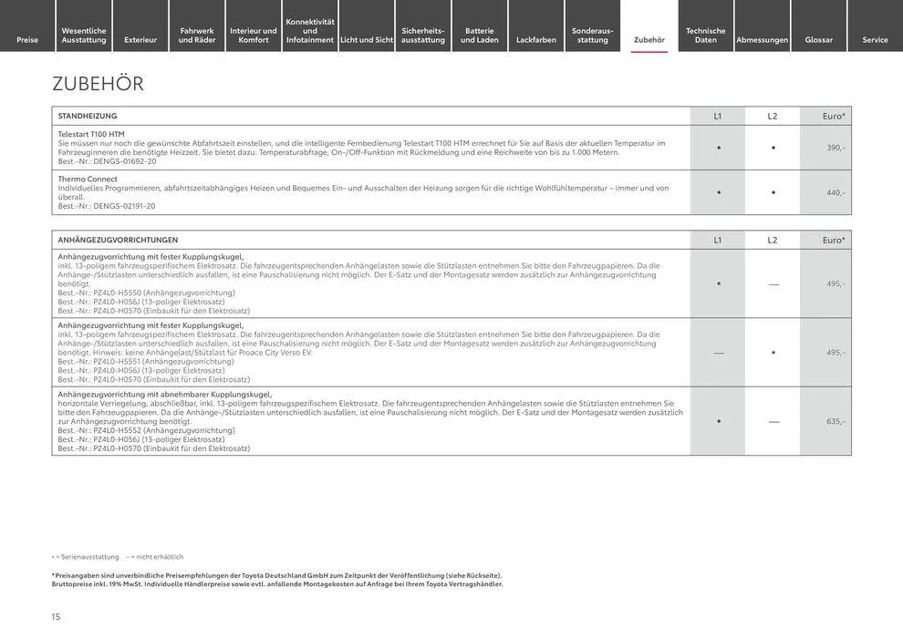 Rabatte und Aktionen von 15. Juni bis 15. Juni 2025 - Prospekt seite 15
