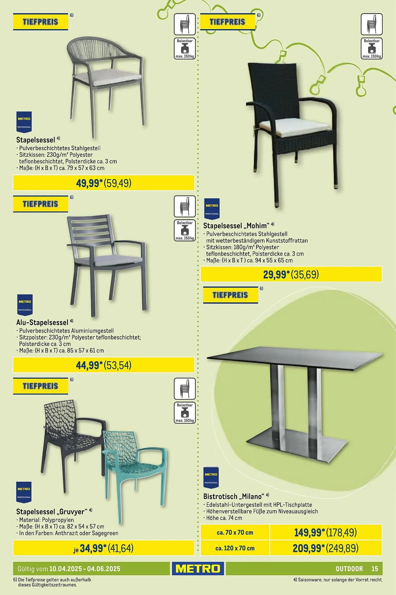METRO Prospekt von 10. April bis 6. Juni 2025 - Prospekt seite 15